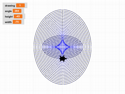 ellipse_outside-in