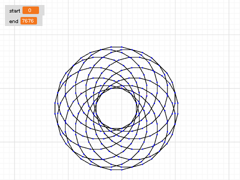 Lines circle