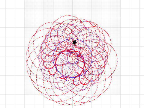 spirograph