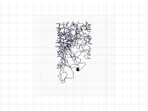 random walk with boundary variation