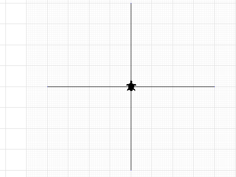 coordinate plane