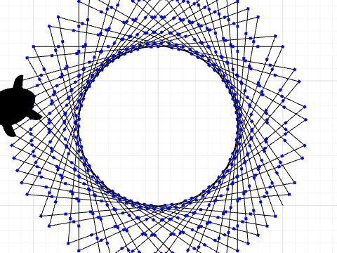 Triangles Make up Circle