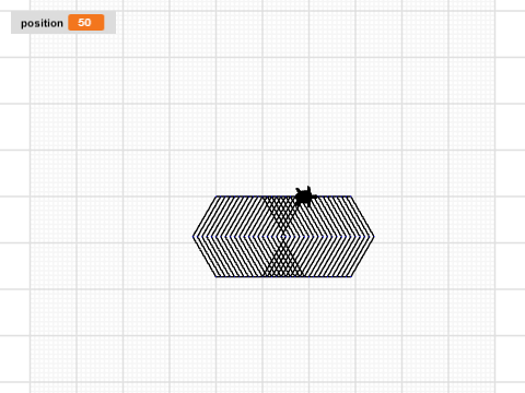 polygones