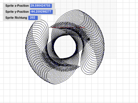 Drawing a Circle2