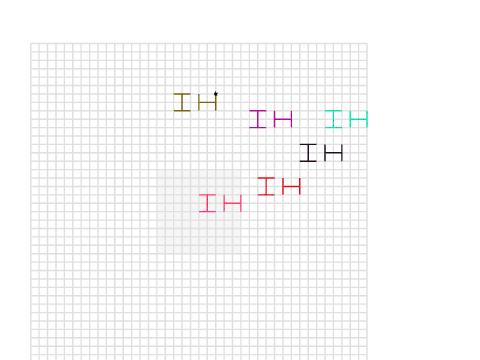 IH Color Theory and Parameters Assignment