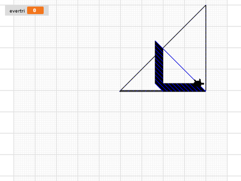 frustrated forever triangle