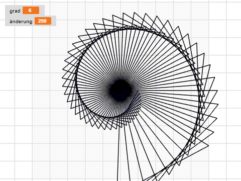 Spirale density warning