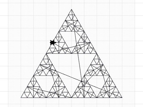 Sierpinski