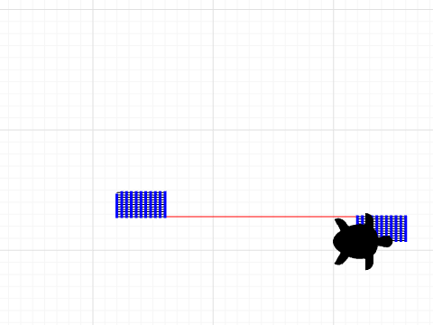 Circuit Pad Test