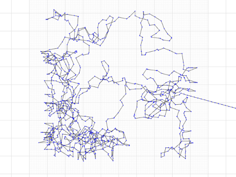 random walk with boundary