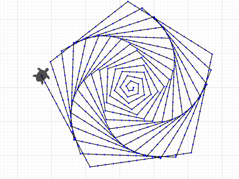 Whizzy: Spiral_using_for-block