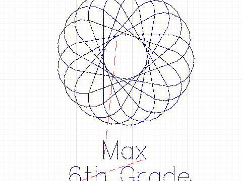 max