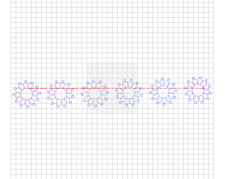 pattern project base