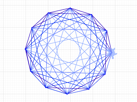 concentric circles