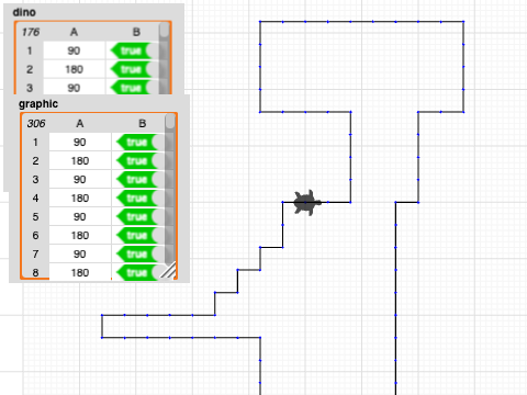 pixel draw program t-rex