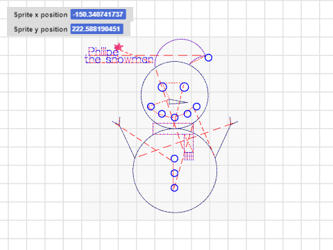 philipe(with accent) the snowman