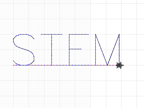 STEM plus circle