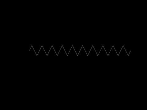 Stitch Types KN