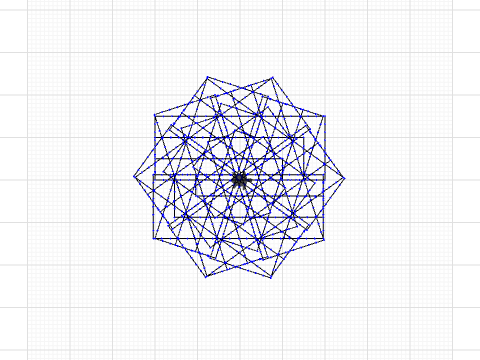 Rotating Polygons