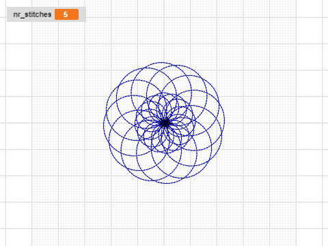 Flowerish circles