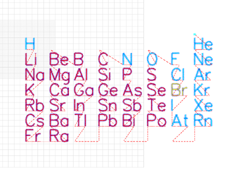 PeriodicTable2