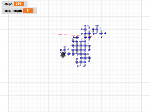 dragon_curve_iterative