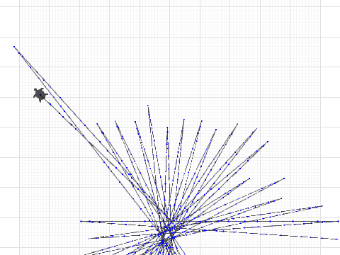 1. Random stitch length - explosion