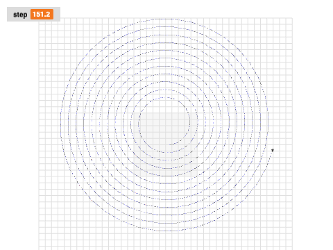 Using Steps and Repeat Until Pt 2