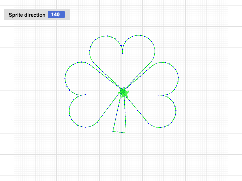 shamrock