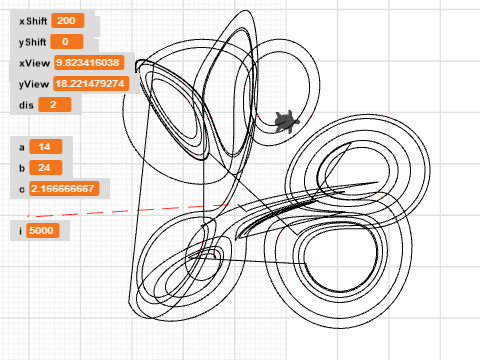 Lorenz-Attractor-disjoint