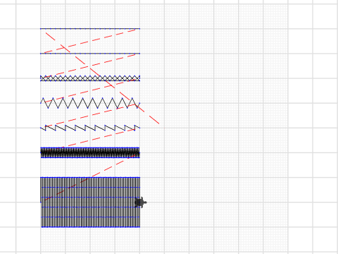 Stitch Types