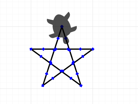 Pentagram