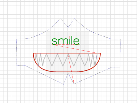 Covid Mask Template