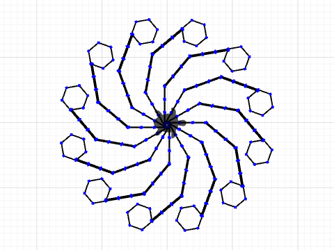 Rotationsform