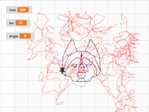 Covid Mask Template