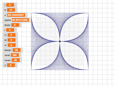 curve stitching