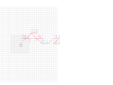 Color Theory and Parameters 