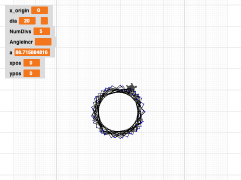 mapping points