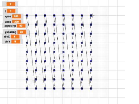 nested loop 3