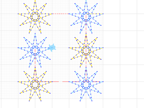 Patent Pattern