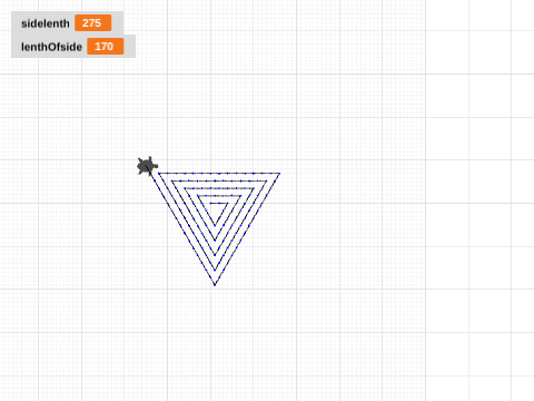 variables lab EE