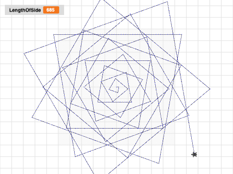 Variables Lab CO