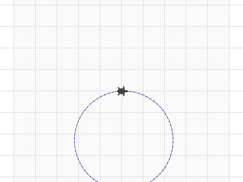 Drawing a Circle