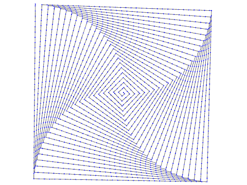 Spiral_using_for-block