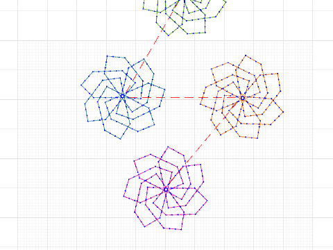 Patent Pattern Project 2