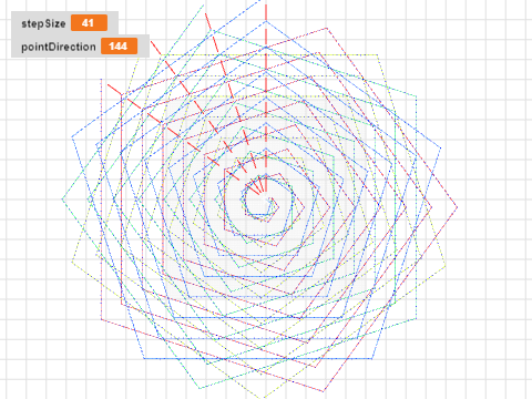 Variable Project EFC