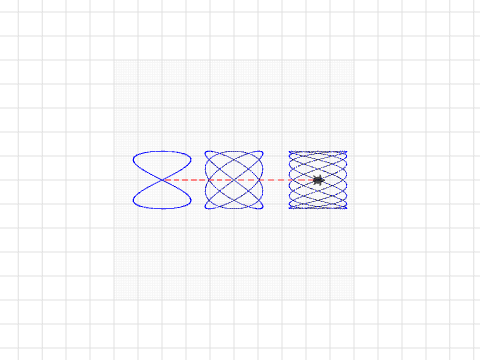 susans lissajous