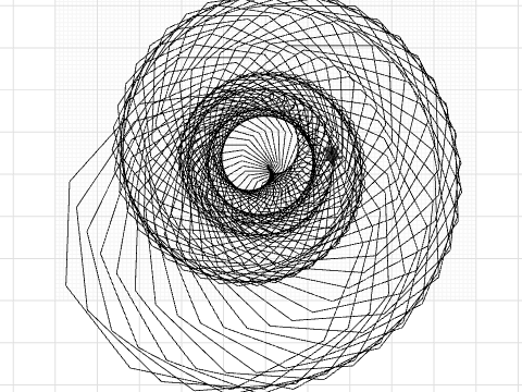 --The Secrets & Surprises in Coding Spirals