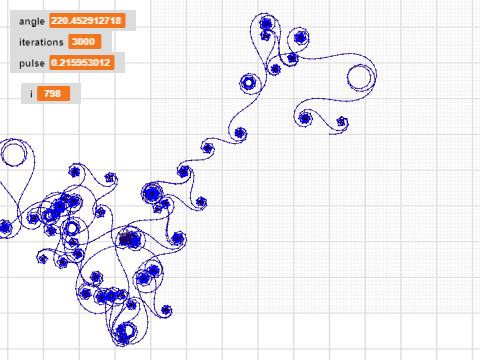 cumulative sum curve remix