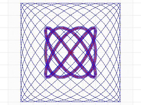 Lissajous inspired designs